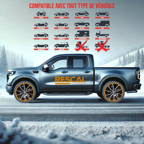 (MEDIUM) Chaussettes à Neige Pneus 225/60 R18, 235/55 R18, 255/40 R19 - Antidérapantes et Homologuées pour Sécurité Maximale -Installation Facile et Alternative aux Chaînes Neige pour Conduite Hivernales