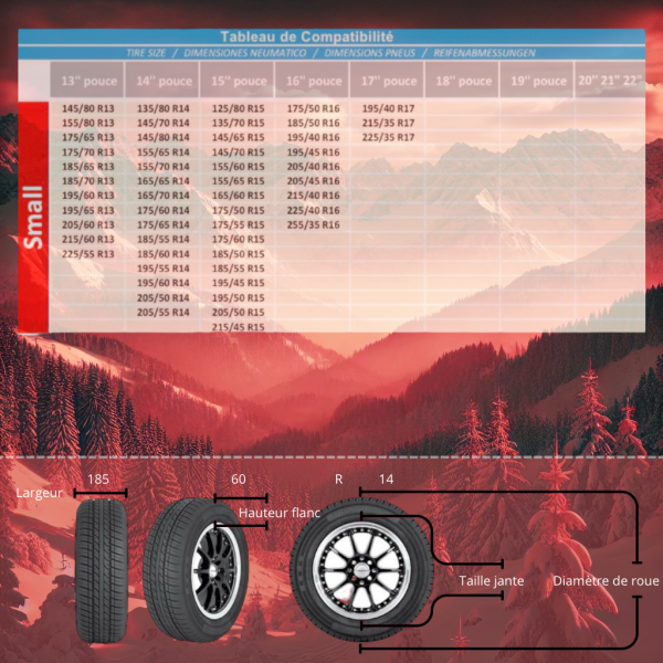 B0BN4LCKKQ.PT04 (SMALL) Chaussettes à Neige pour Pneus 225/50 R18, 255/45 R19 et 235/50 R19 - Homologuées Hiver - Accessoire Pratique pour Sécurité et Adhérence sur Neige et Glace - Alternative Idéale aux Chaînes Neige