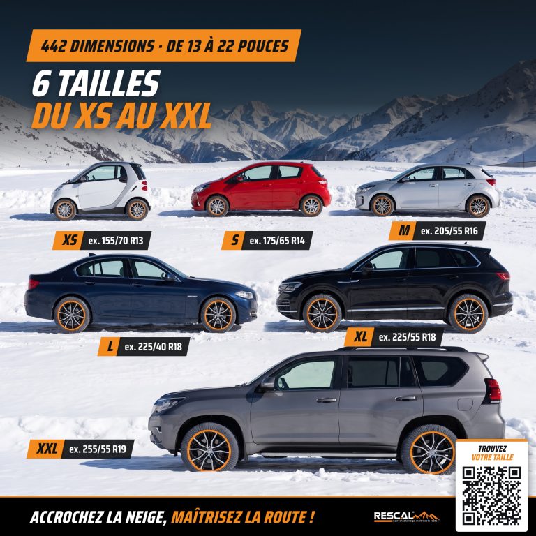 Les 6 tailles de chaussettes à neige Rescal, du XS au XXL, pour 442 dimensions de pneus