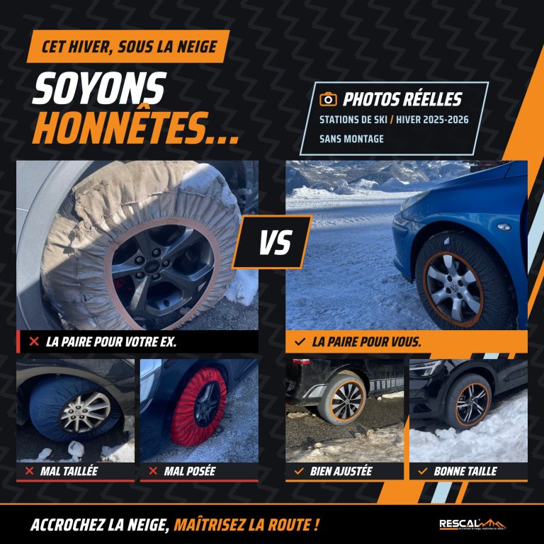 Chaussettes à neige Rescal bien posées comparées à des chaussettes mal posées ou déchirées, photos réelles hiver 2025-2026